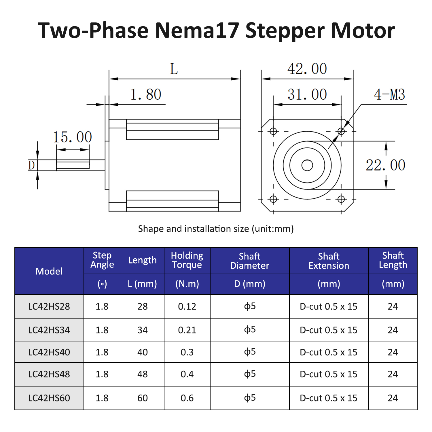 2 fase Nema17 stappenmotor ope - Nema 17 Stepper recensie en prijs