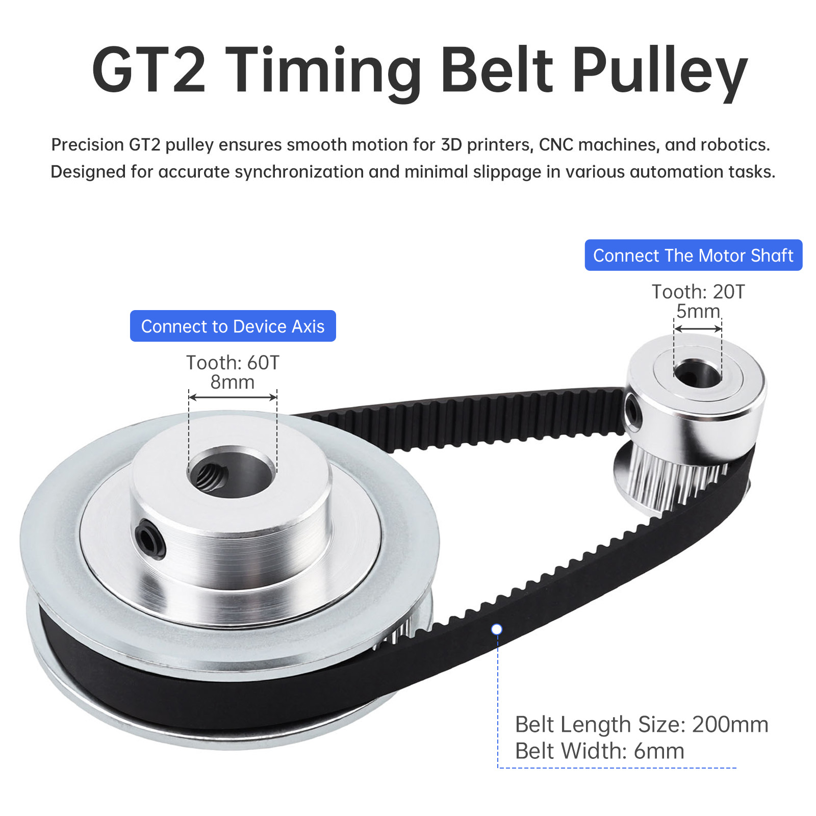 12V-24V 775 Elektrische DC Mot - Gt2 Pulley recensie en prijs
