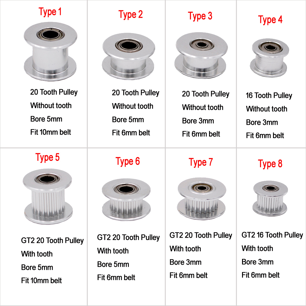 10Pcs GT2 Rondsel Timing Katro - Gt2 Pulley recensie en prijs