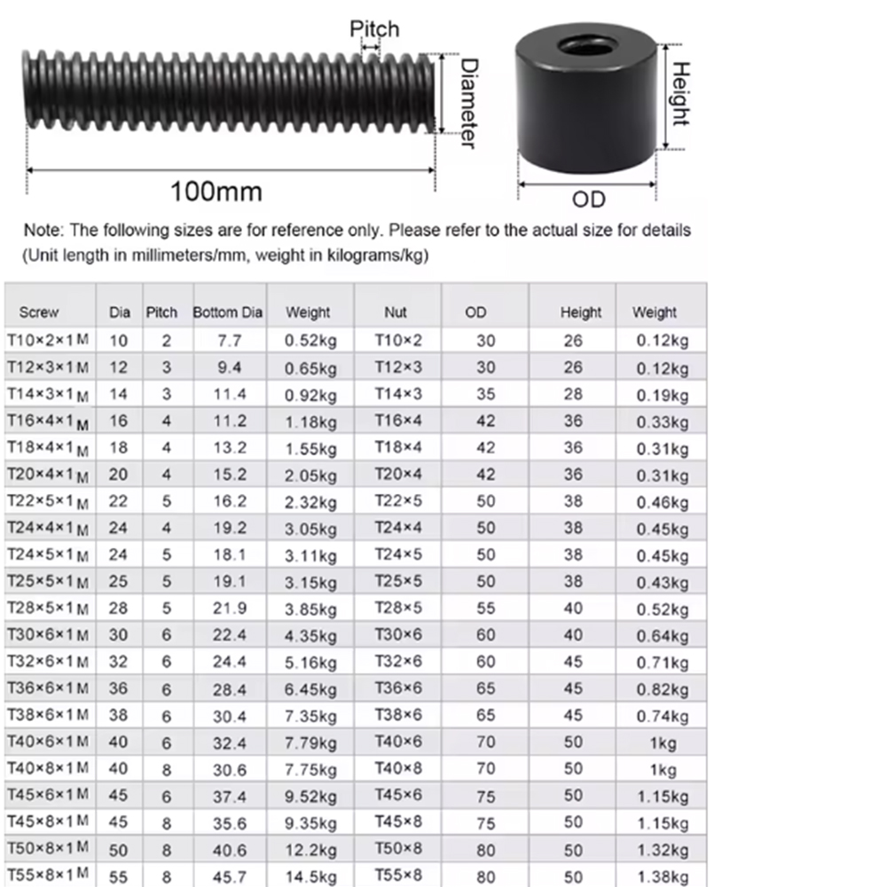 1 stuk T8 T10 T12 T14 T16 T18  - Lead Screw 8Mm recensie en prijs