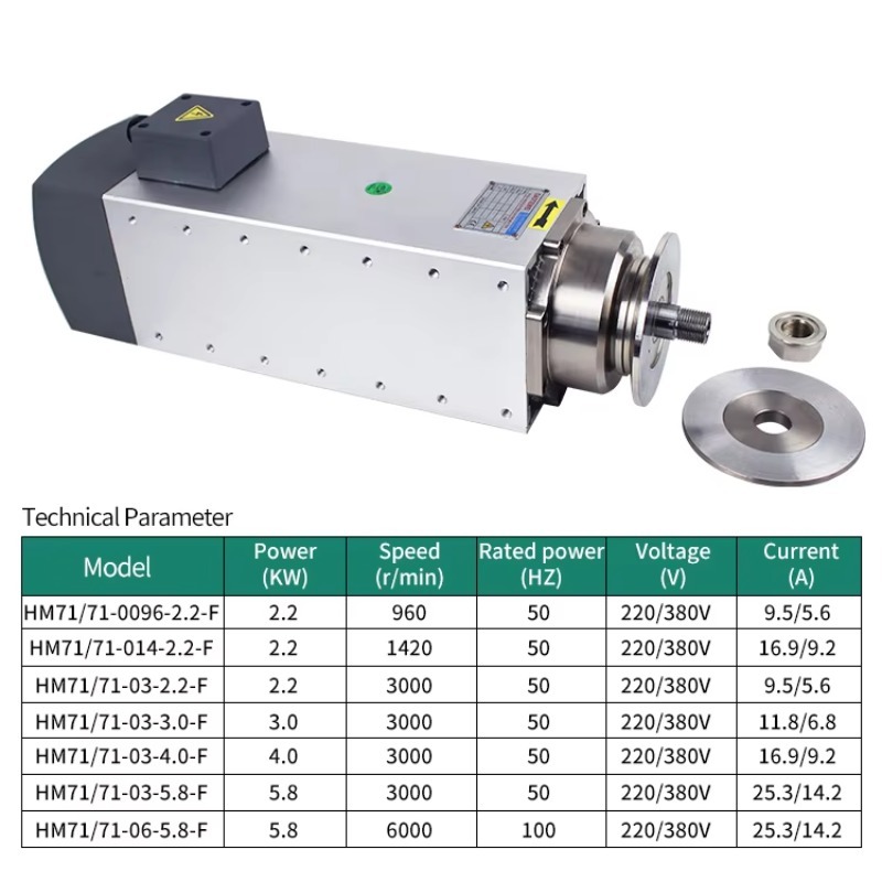Werktuigmachine hogesnelheidss - Spindle Motor recensie en prijs