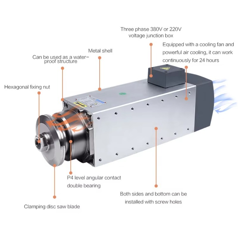 Werktuigmachine hogesnelheidss - Spindle Motor recensie en prijs