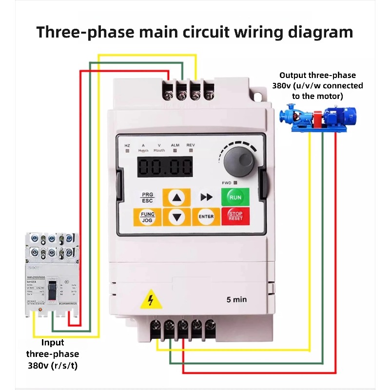 0,75 kW tot 7,5 kW frequentier - Spindle Motor recensie en prijs