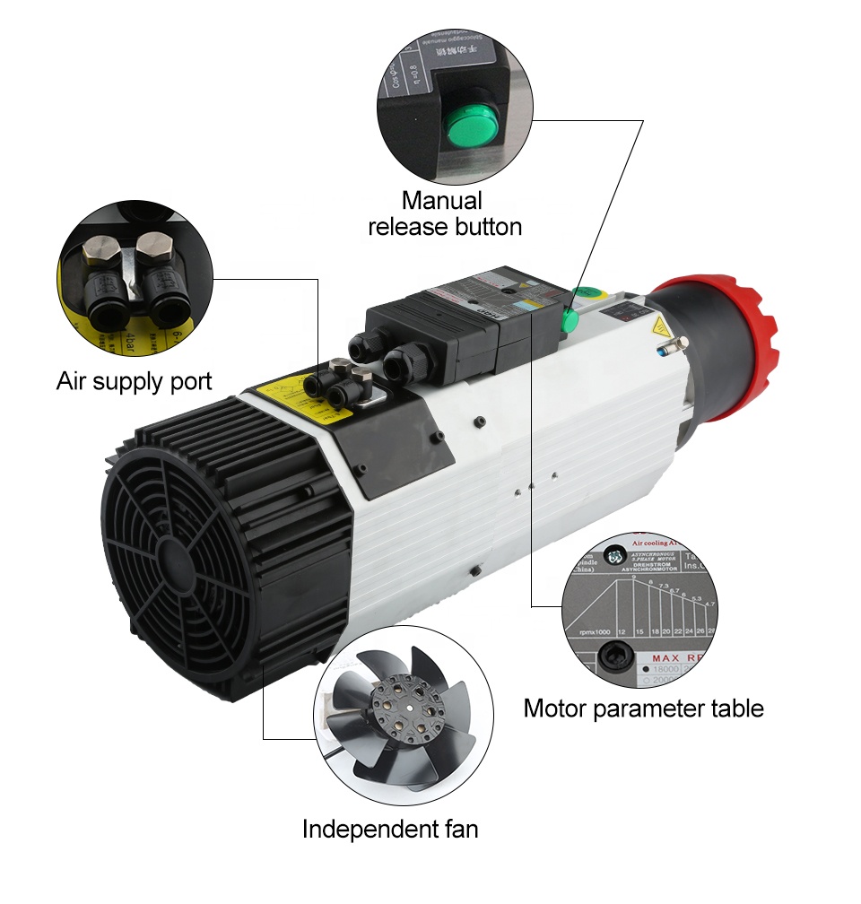 Leveranciers HQD 9kw 220 v 380 - Spindle Motor recensie en prijs