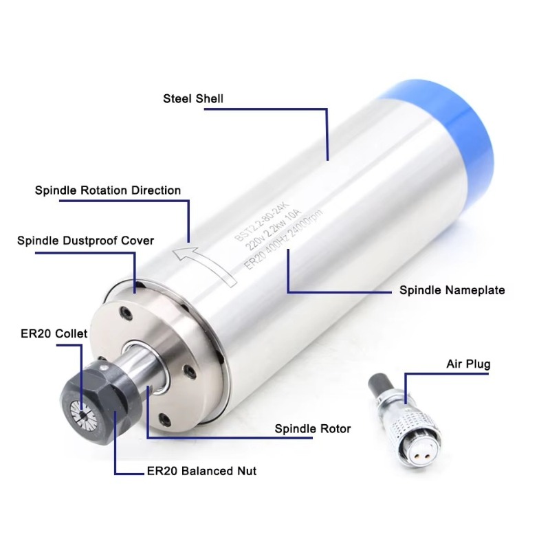 2,2 kW ER20 watergekoelde spin - Spindle Motor recensie en prijs