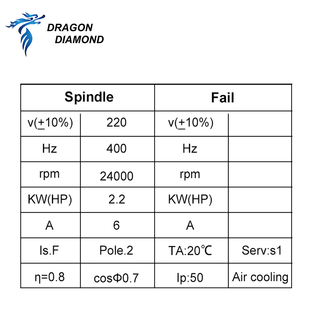 Dragon Diamond HQD 2.2KW 3KW 6 - Spindle Motor recensie en prijs