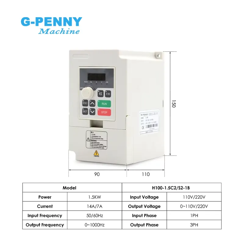 Aanpassingsset G-PENNY 110v/22 - Spindle Motor recensie en prijs
