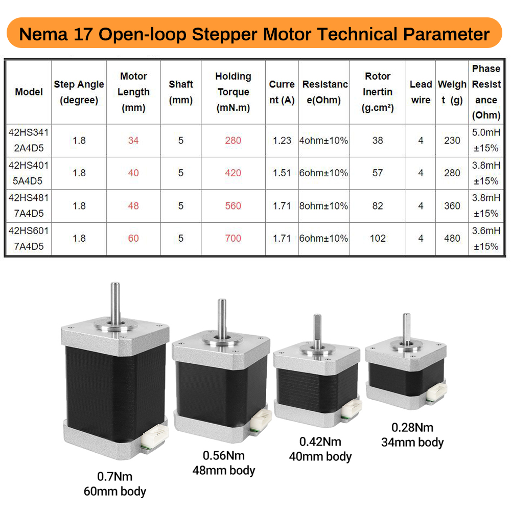 Nema17 Stappenmotor 42 Motor 4 - Nema 17 Stepper recensie en prijs