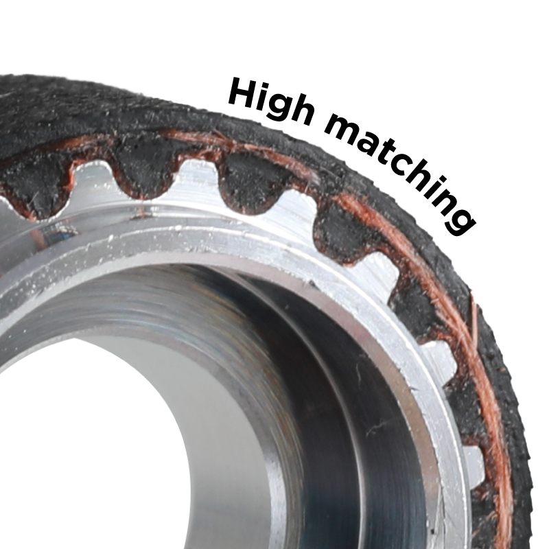 Mellow 1Set Aluminium GT2 Rond - Gt2 Pulley recensie en prijs