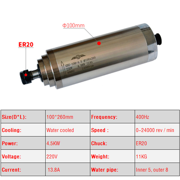 2.2kw 3.0kw 4.5kw Cnc Spindelm - Water Cooled Spindle recensie en prijs