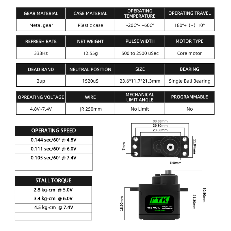 PTK 7452 MG-D 9g Digitale Serv - Servo 9G recensie en prijs