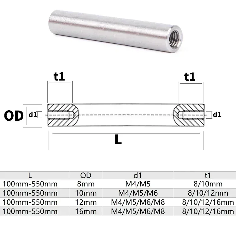 2PC optische as Lineaire as OD - Linear Rod 8Mm recensie en prijs