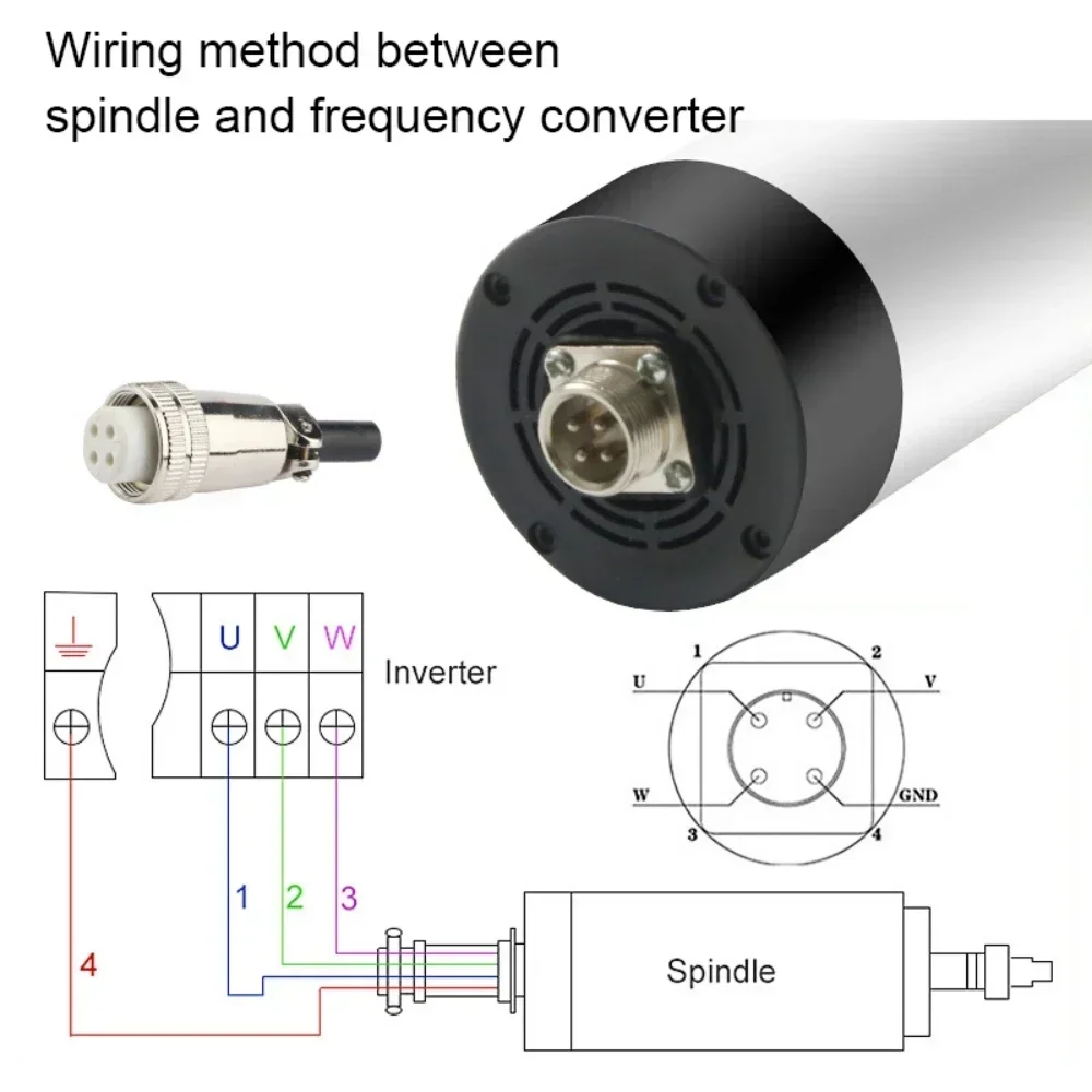 800 W 1.5KW 2.2KW CNC Luchtgek - Water Cooled Spindle recensie en prijs