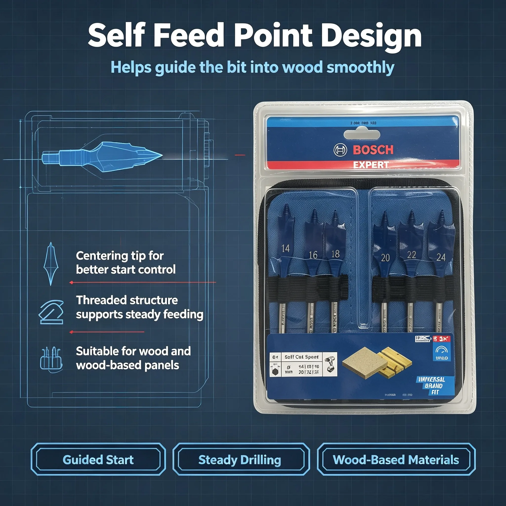 Bosch Expert 2608900332 set me - Drill Bit Set recensie en prijs