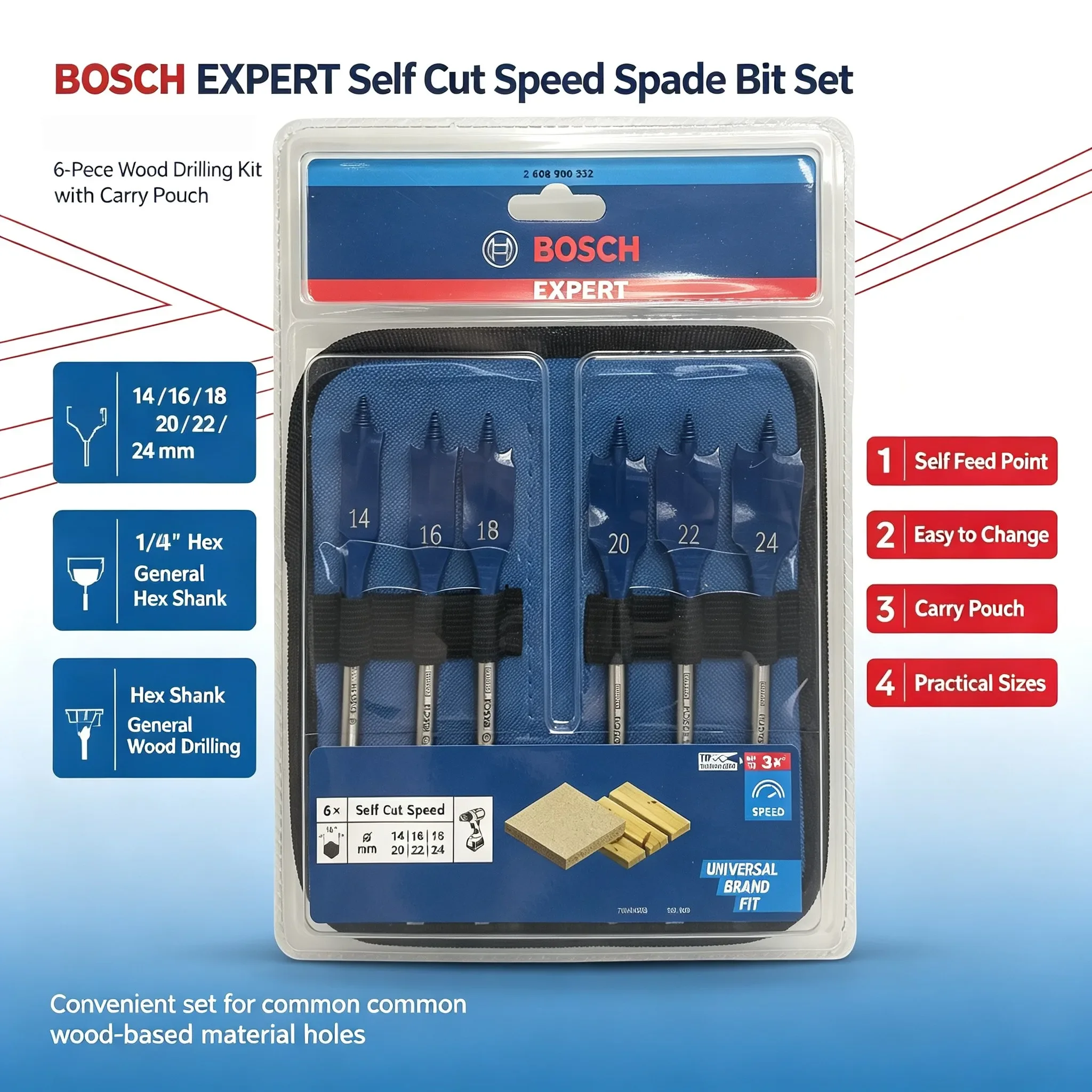 Bosch Expert 2608900332 set me - Drill Bit Set recensie en prijs